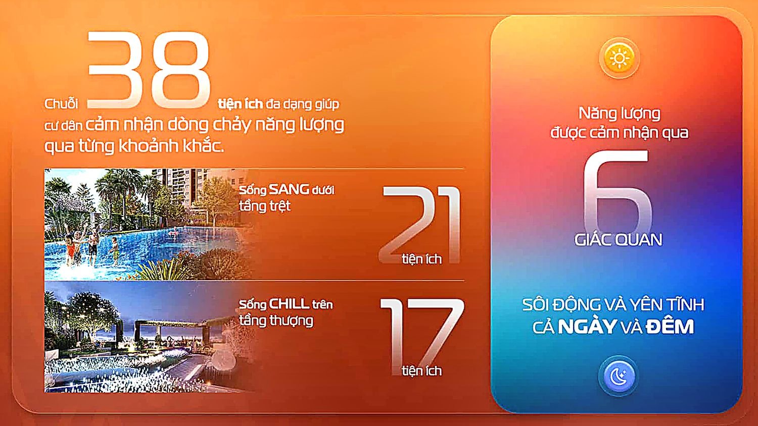 Infographic 38 tiện ích nội khu The Aspira: 21 tầng trệt, 17 tầng thượng