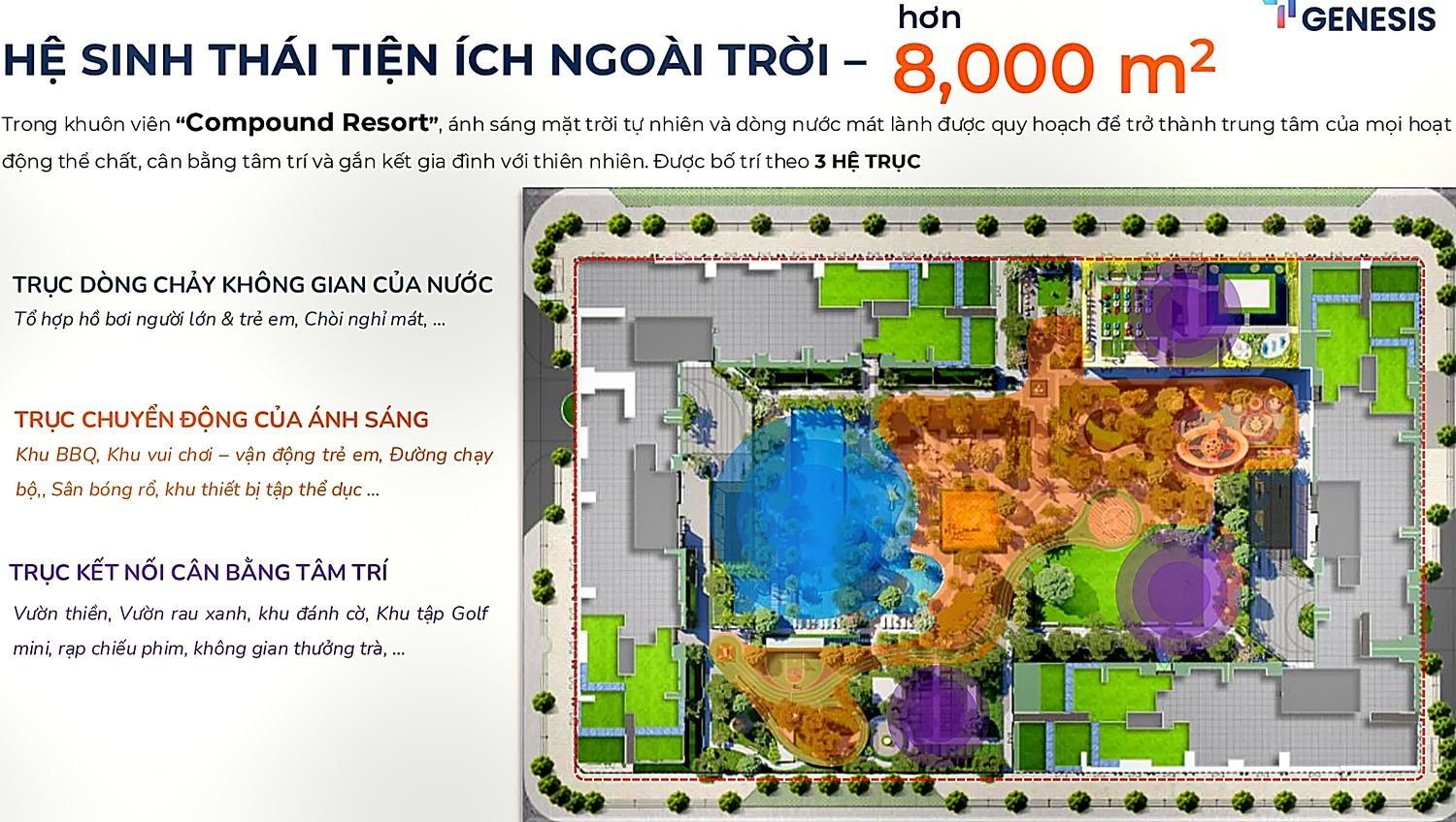Sơ đồ mặt bằng tiện ích TT Genesis khu 2